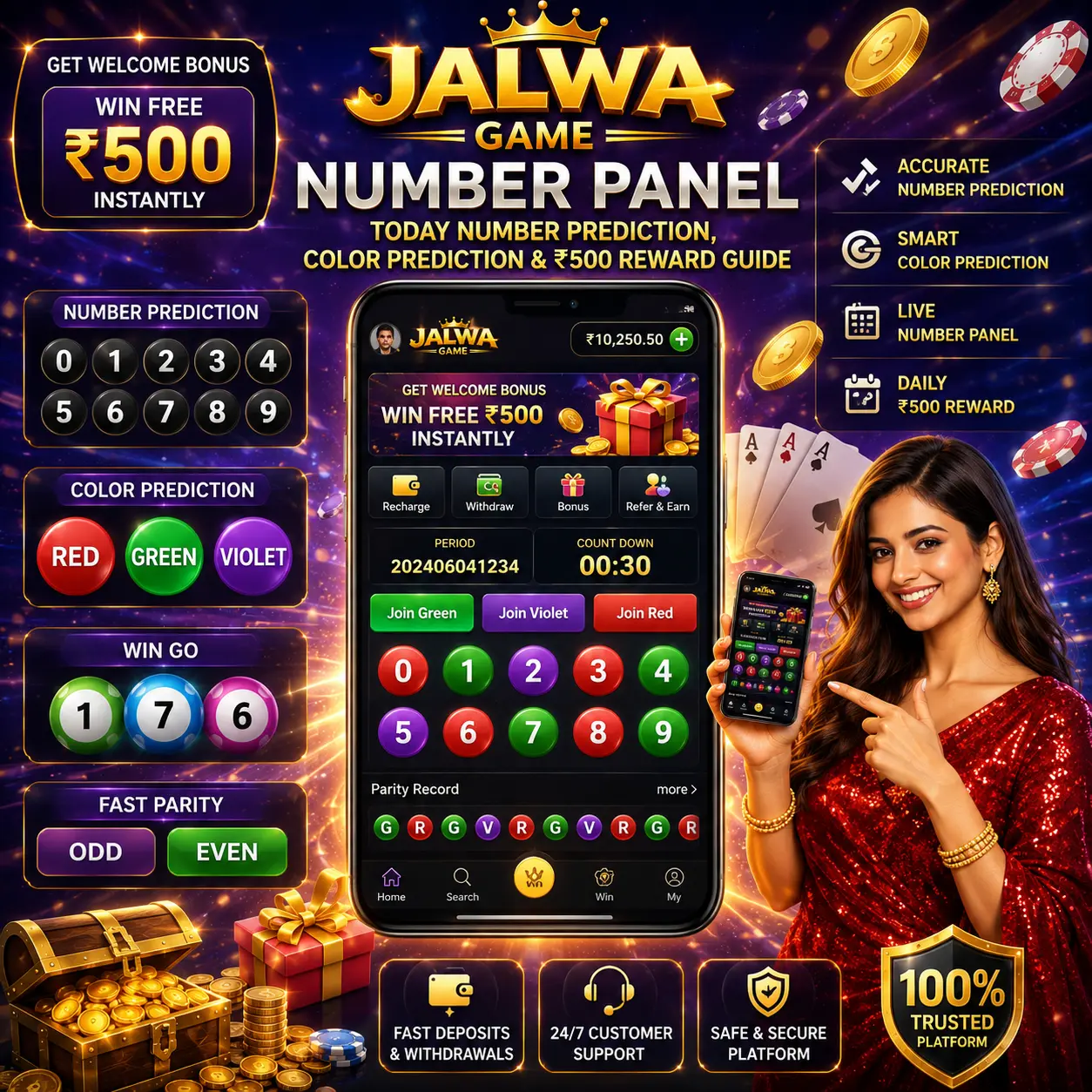 Jalwa Game Number Panel showing today number prediction, color prediction, big-small trends, Jalwa Number Chart, latest results, gift codes, and ₹500 reward guide for Jalwa App users.