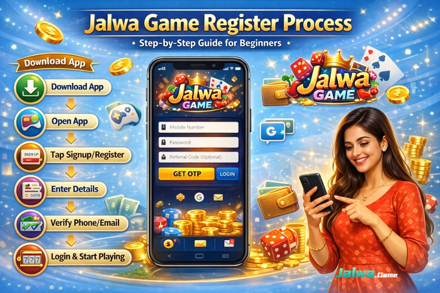 Jalwa Game register step-by-step guide for beginners showing how to create a Jalwa account, sign up process, mobile registration form, and account setup instructions
